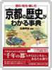 早わかり日本史